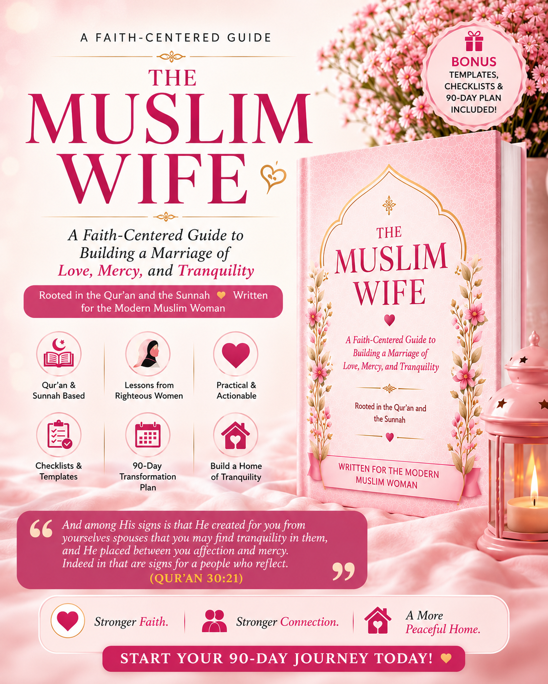 The Muslim Wife ebook cover